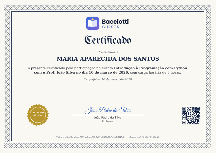 Modelo Acadêmico